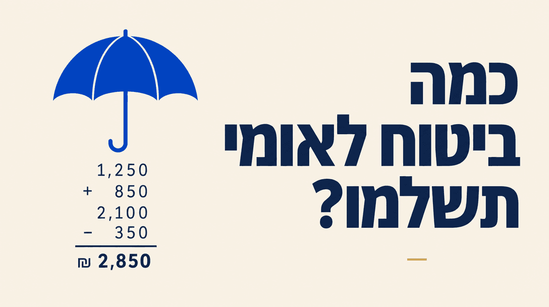 כמה ביטוח לאומי ובריאות תשלמו בחודש?
